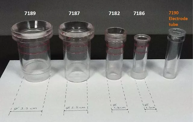 dipping tubes 640x406