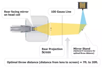 wsi imageoptim layout
