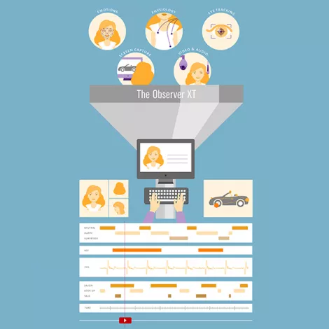 wsi imageoptim xtobserver