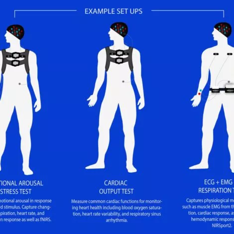 examplesetupsofnirxwingswithnirsport2forfnirsmeasurementsandphysiologicalsensors