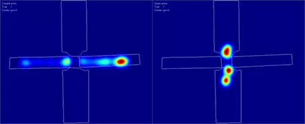 ethovision plus maze heatmap
