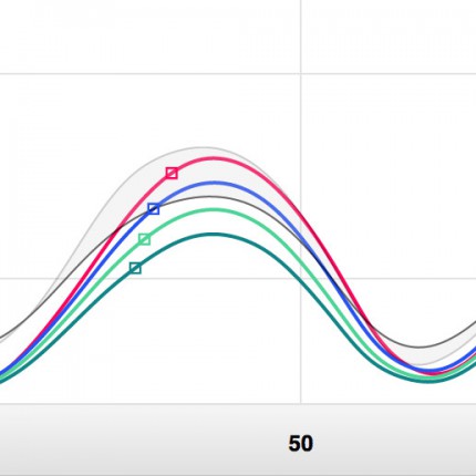 Miqus - feature photo