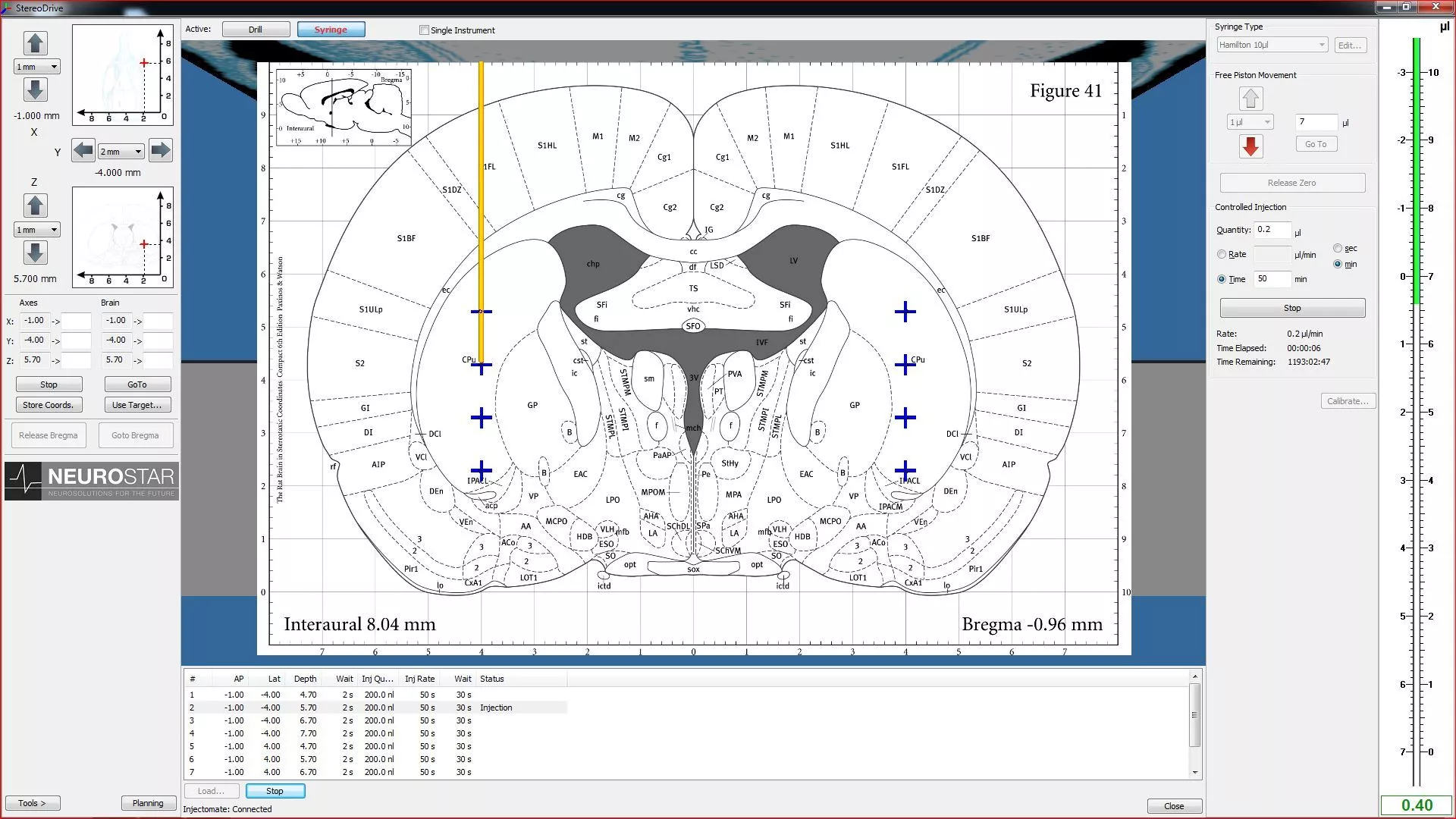inject 2 multisite1 1